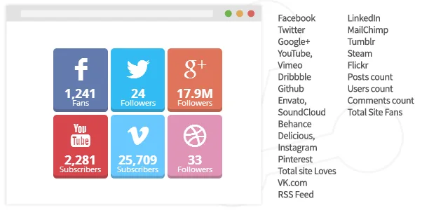 Descargar Easy Social Share Buttons 2