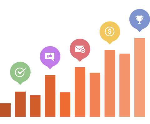 auditoria-blog-web-resultados