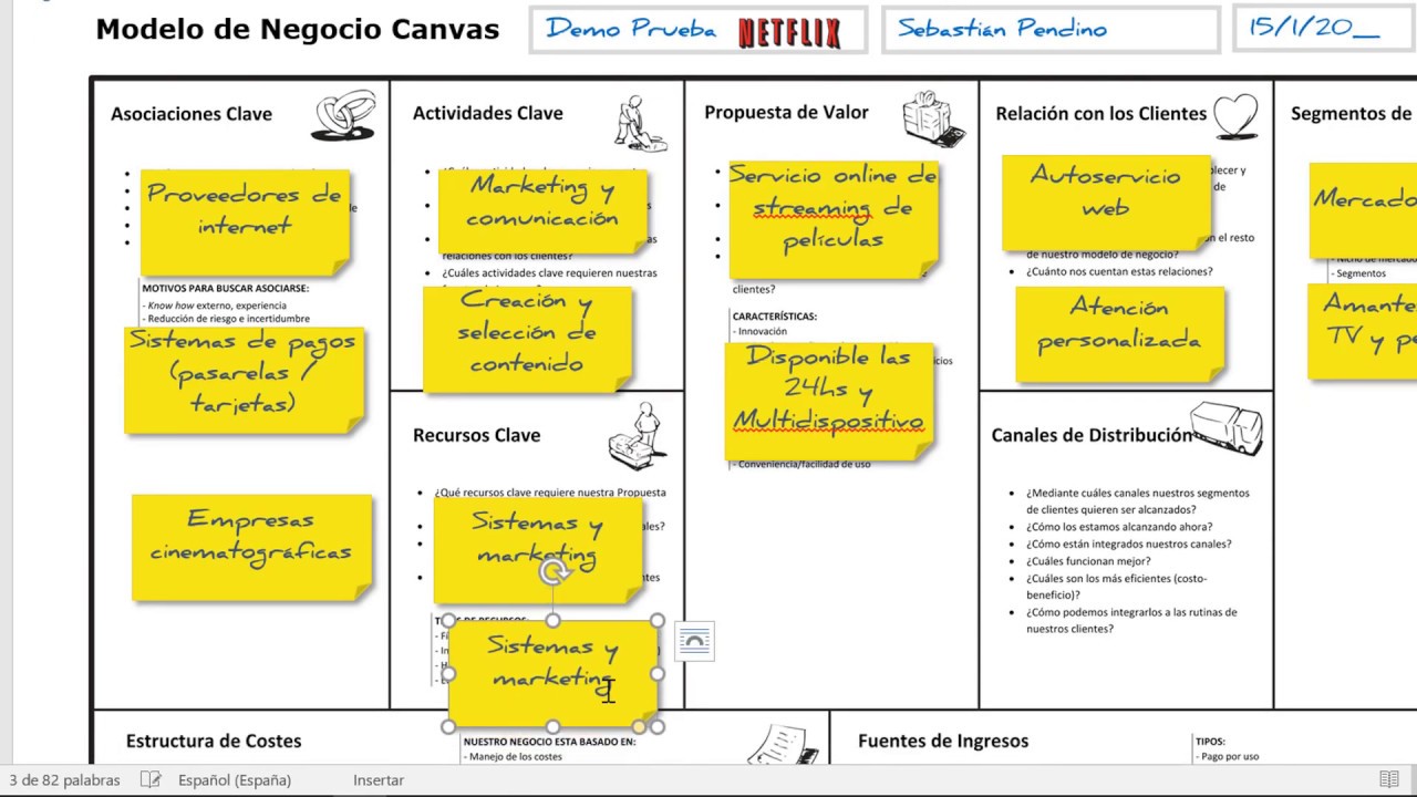  Canvas Business Model O Lienzo Modelo De Negocio Editable 