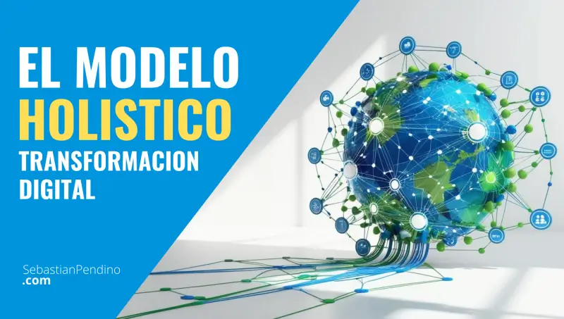 El Modelo Holístico para la Transformación Digital de empresas y organizaciones