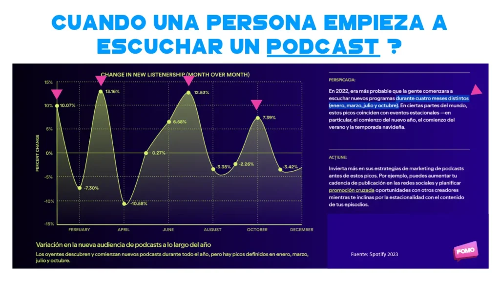cuando-una-persona-empieza-a-escuchar-un-podcast-streaming