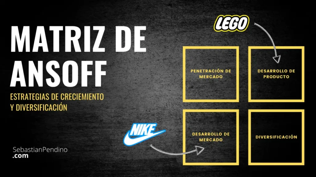 matriz-de-ansoff-casos-ejemplos-lego-nike