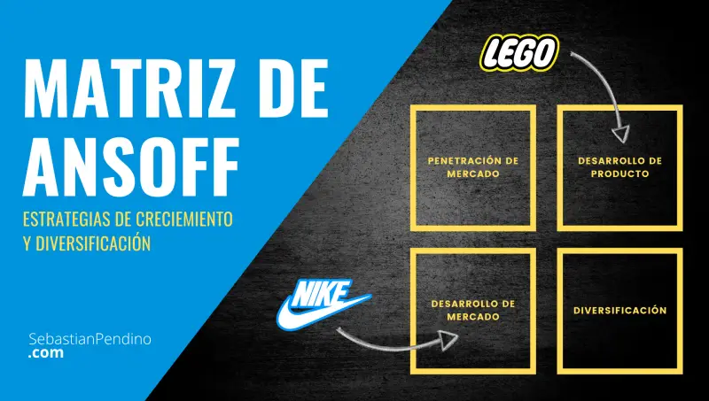 Matriz de Ansoff: Estrategias para Crecer y Diversificar tu Negocio